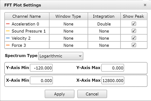 Schedule Settings dialog box